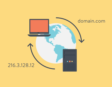 qué-es-dns